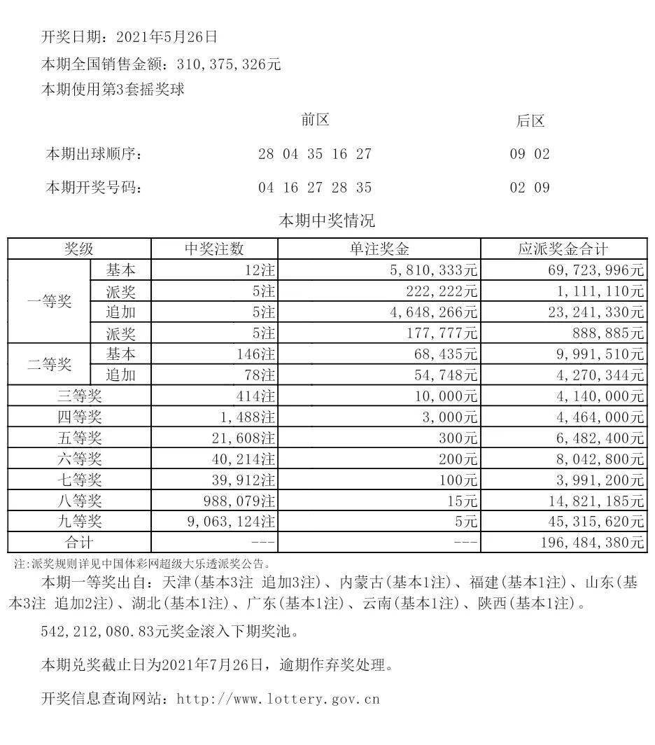 新澳六给彩开奖结果记录史免费,快速实施解答研究_互助版51.264