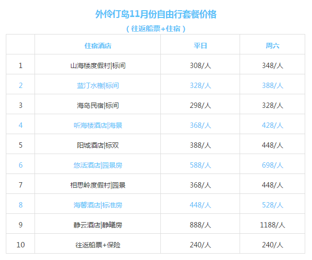 新澳天天开奖资料大全最新版,平衡计划息法策略_按需版51.527