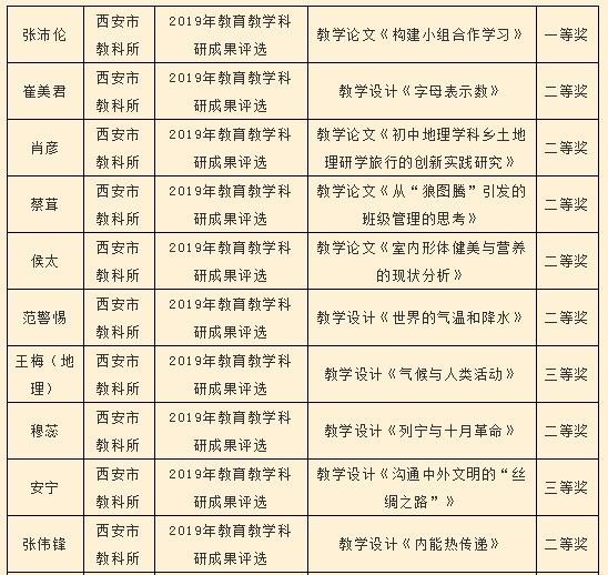 新澳门一码一码100准,数据评估设计_方便版51.859