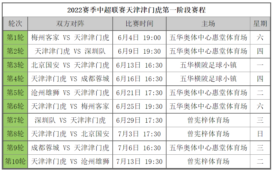 新澳门今晚开奖结果号码是多少,实际调研解析_家庭版51.735