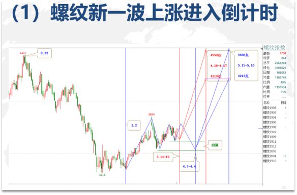 新澳门今晚开奖结果开奖,信息明晰解析导向_时空版51.190