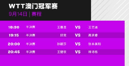 电信 第67页