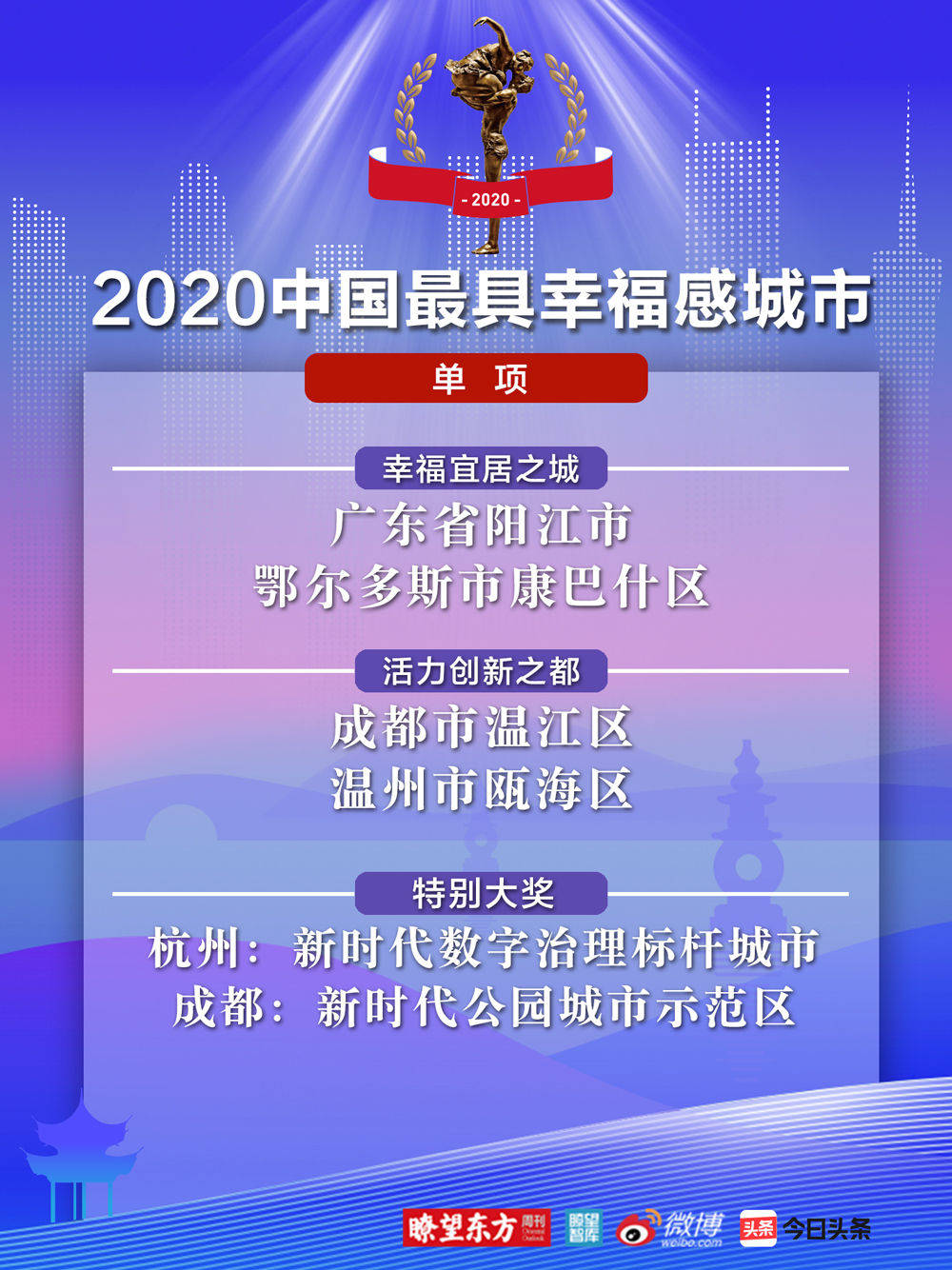 新澳门天天开好彩大全生日卡,快速处理计划_高级版51.773