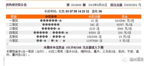 新澳门彩历史开奖记录走势图,设计规划引导方式_趣味版51.947
