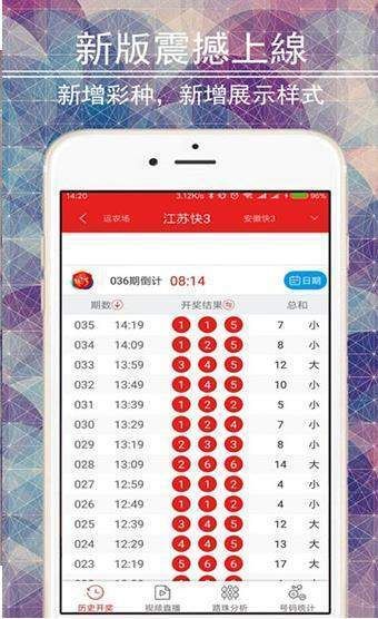 新澳门彩开奖结果及历史记录,科学分析解释说明_社交版51.246