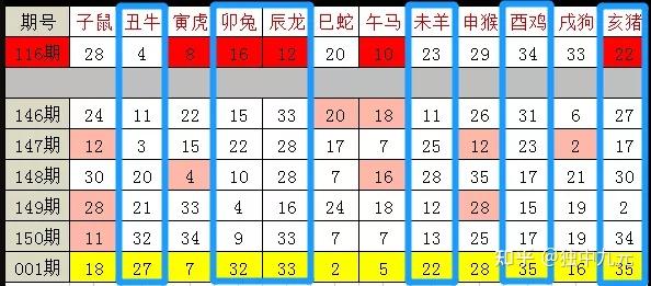 新澳门彩生肖走势图表最新,创新发展策略_企业版51.277