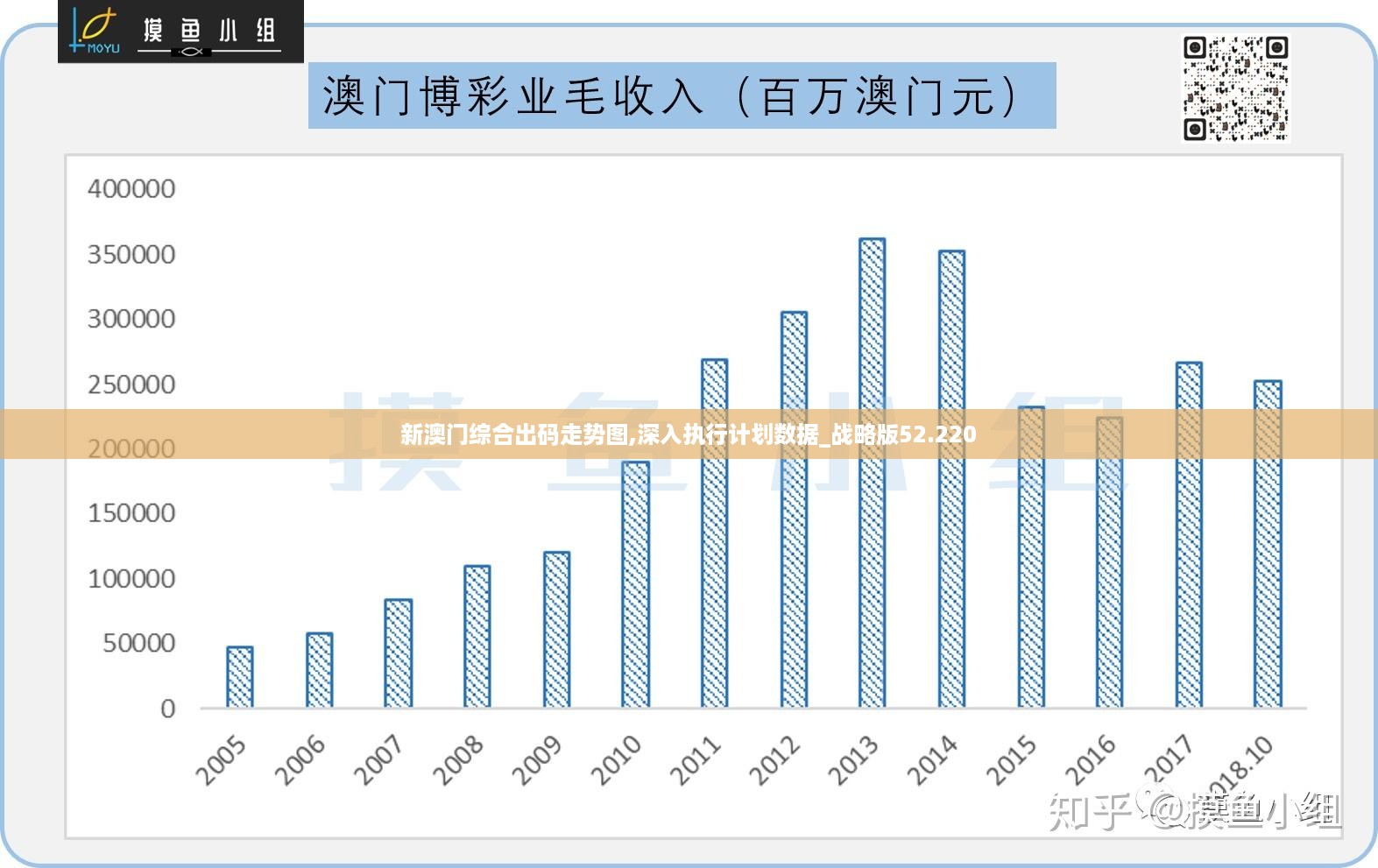 新澳门正版免费大全,深究数据应用策略_品牌版51.560