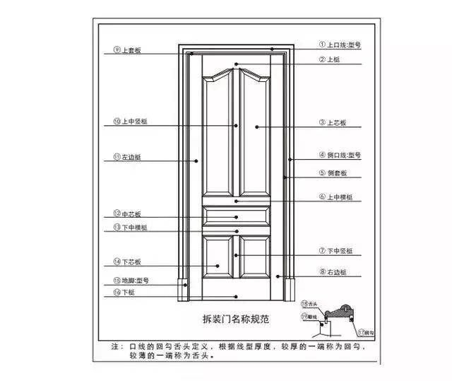 大赢物联 第67页