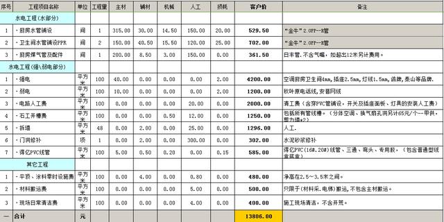 新门内部资料精准大全,快速产出解决方案_外观版51.178