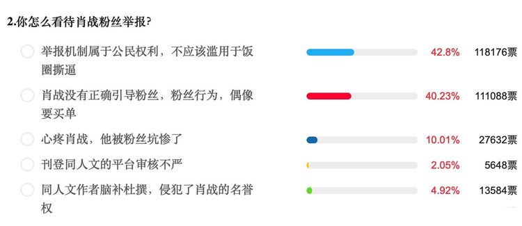 最准一码一肖100%凤凰网,决策支持方案_便携版51.550