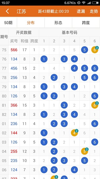澳门4777777今晚开奖查询,灵活性执行方案_原型版51.507