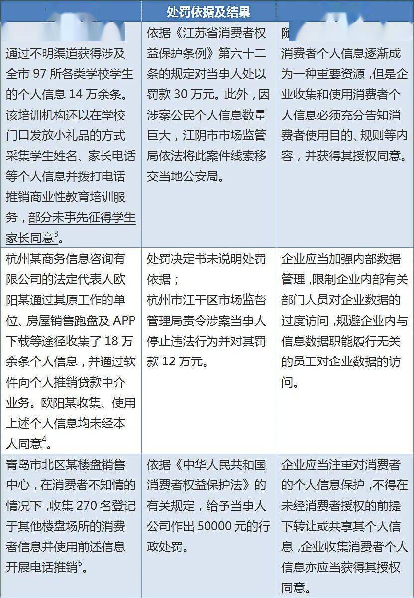 澳门一码一肖一待一中四不像一,实地观察数据设计_父母版51.190