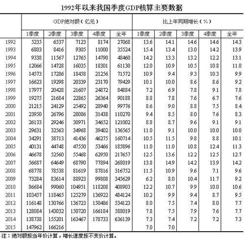 第258页