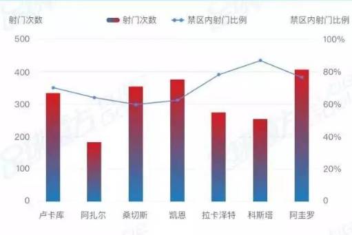 联通 第64页