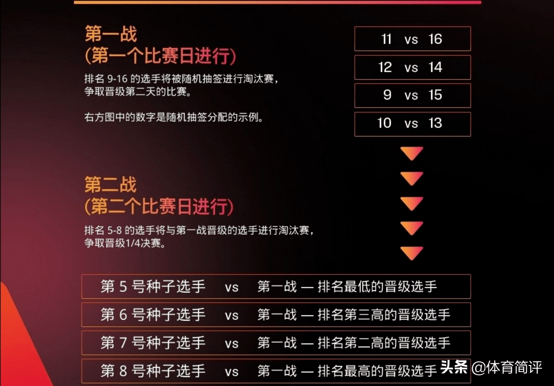 澳门天天免费精准大全,科学依据解析_月光版51.462
