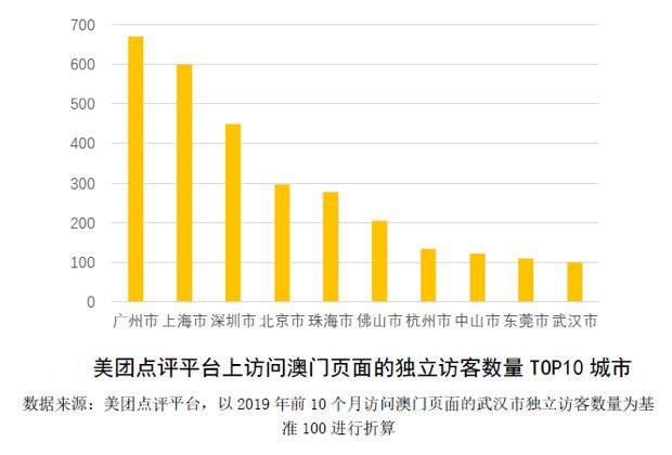澳门特马今晚开奖结果,安全性方案执行_旅行版51.203