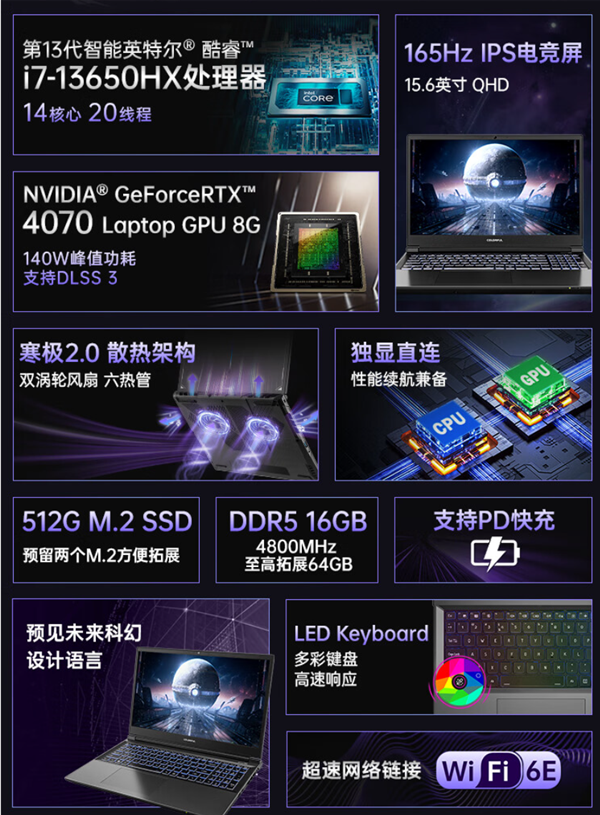 大赢物联 第64页
