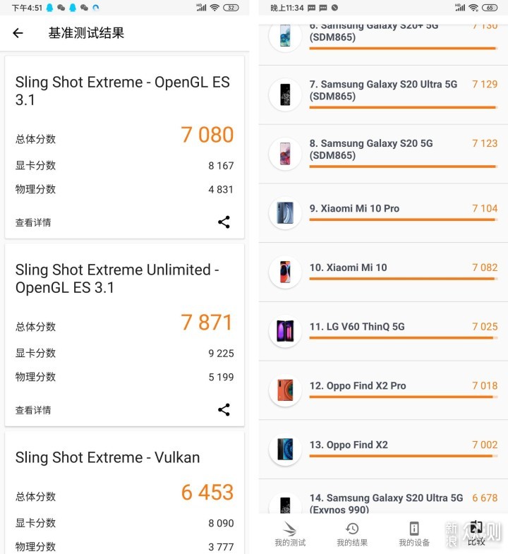 王中王100℅期期准澳彩,专业解读评估_商务版51.865