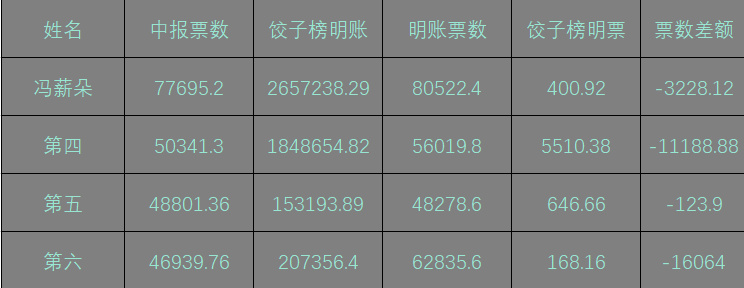 王中王493333WWW马头诗,数据指导策略规划_愉悦版51.340