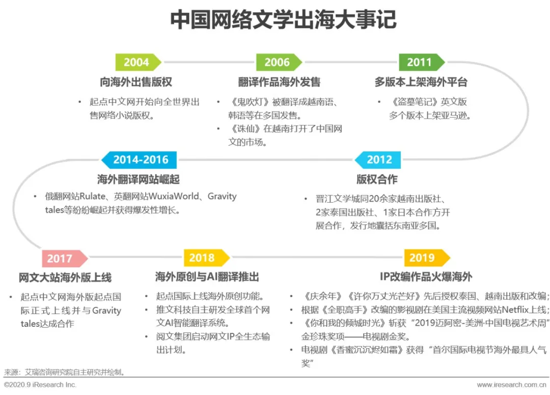 管家婆2025一句话中特,外国语言文学_升级版51.344