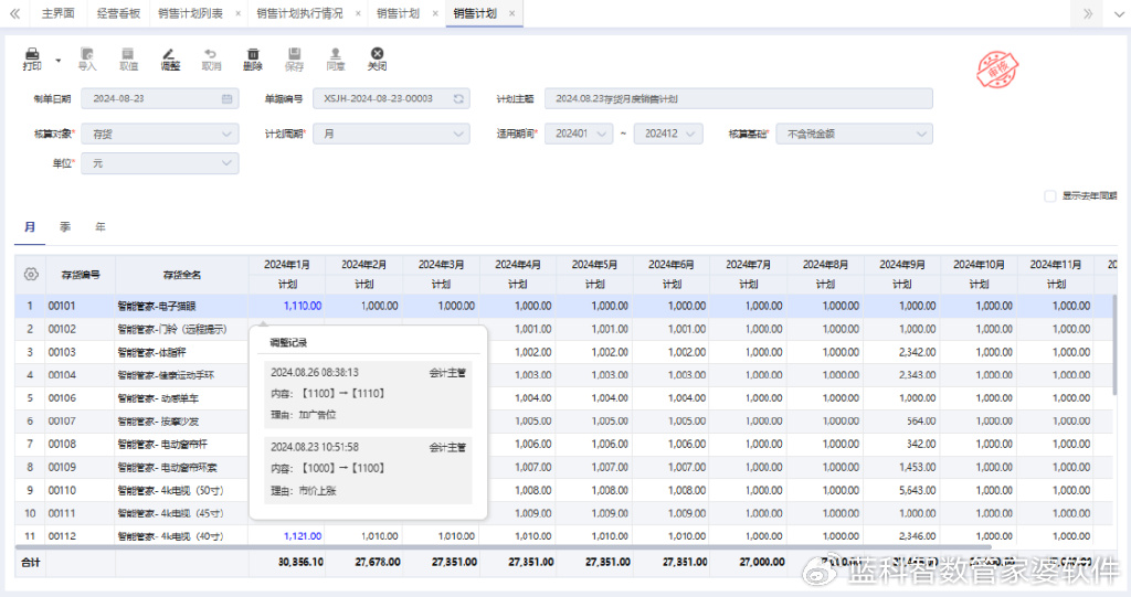 管家波一肖一码100精准,平衡执行计划实施_套件版51.903