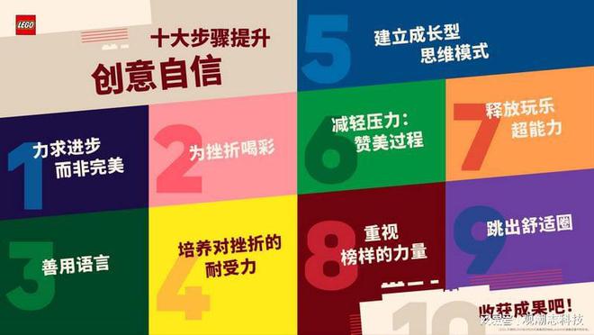 网易资讯，学习之旅中的变化与成就感的源泉