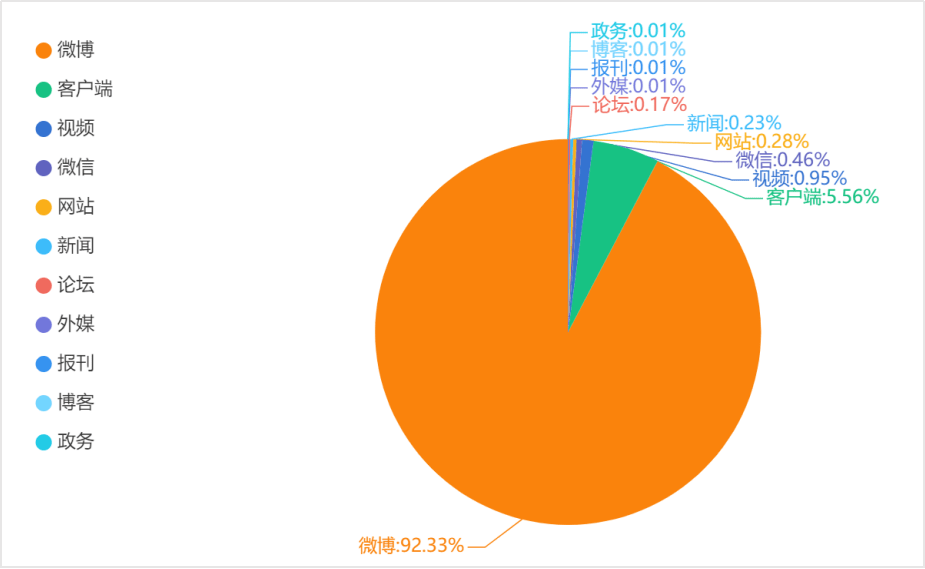 聚色屋资讯，多元色彩信息世界的深度探讨