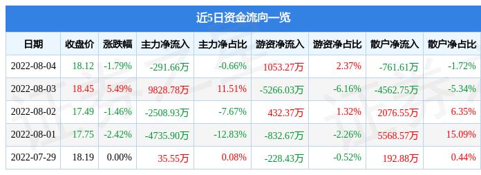 抚顺特钢股价最新动态，钢铁行业的瞩目焦点