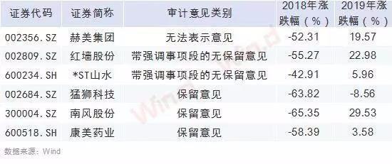 南风股份最新动态更新，最新发展概况与资讯速递