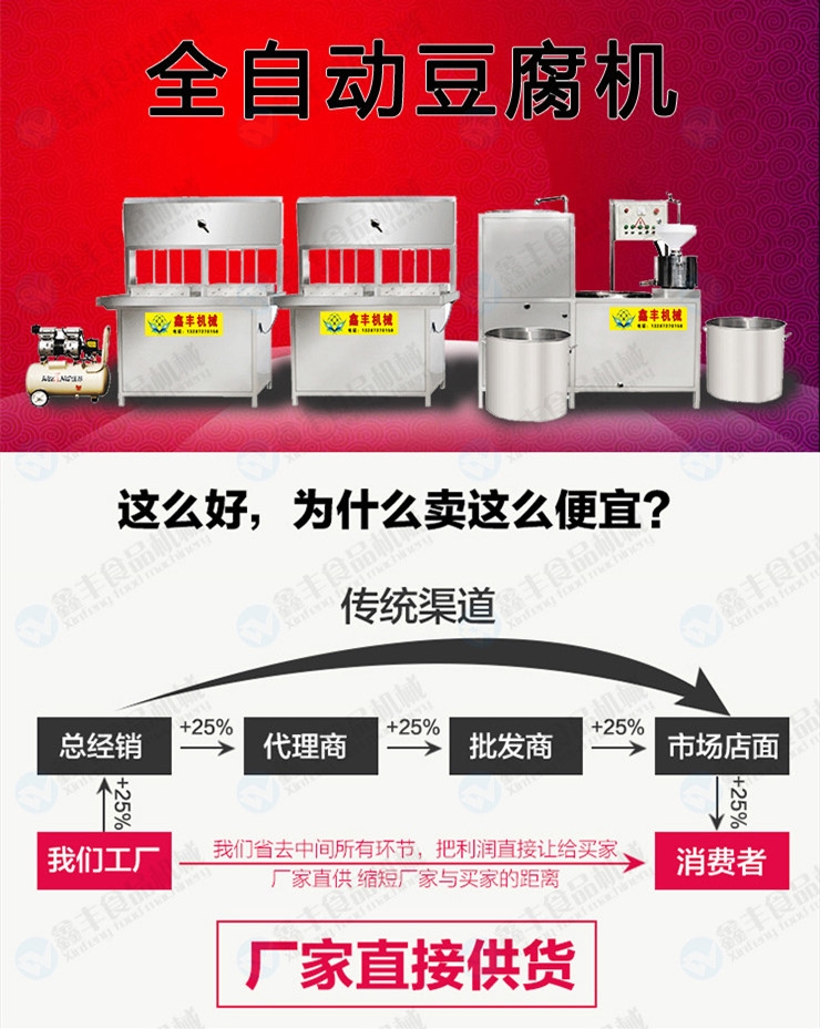 最新式做豆腐机器革新制作流程