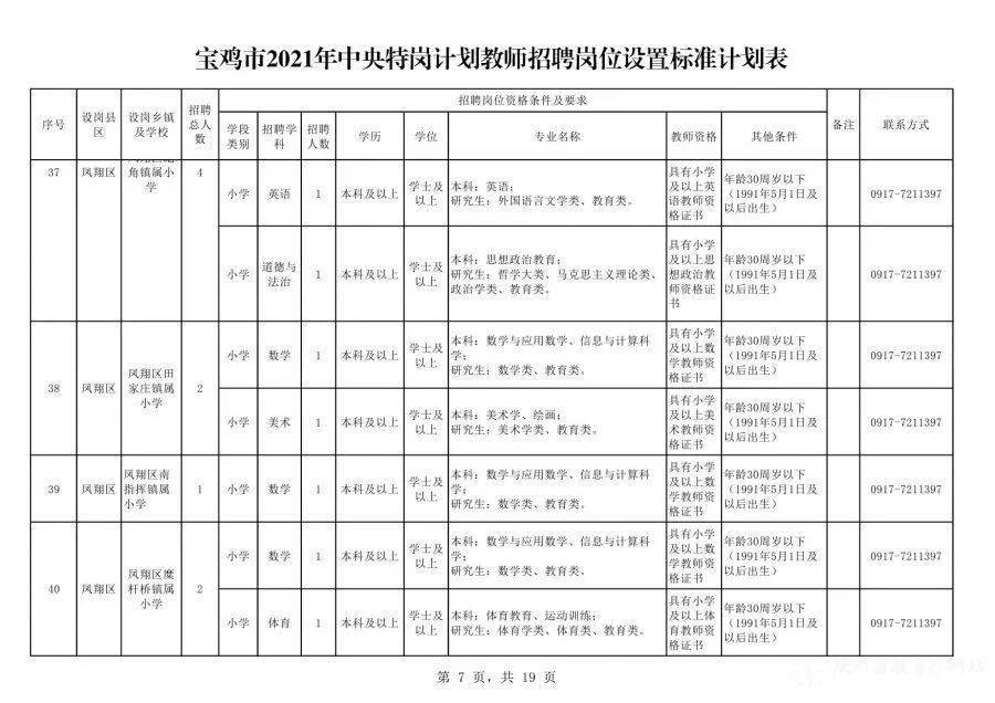 所前最新职位招聘，开启温馨的求职之旅