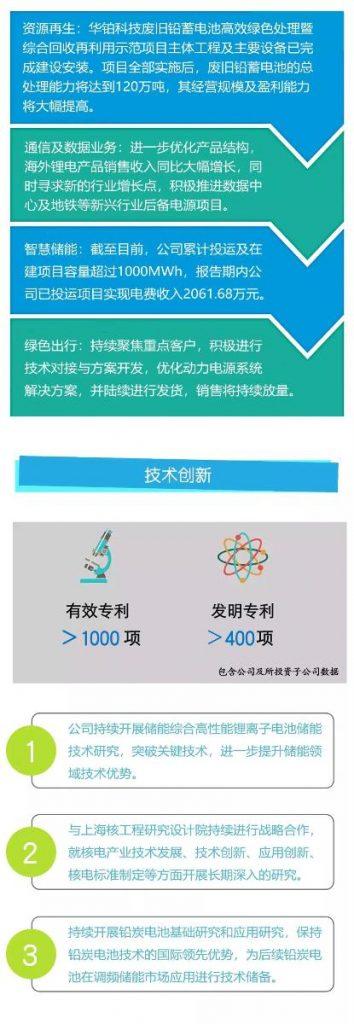 南都电源最新动态与消息速递🔋📢