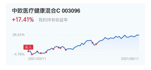 减持股票背后的故事，股价波动与小巷特色小店的微妙联系