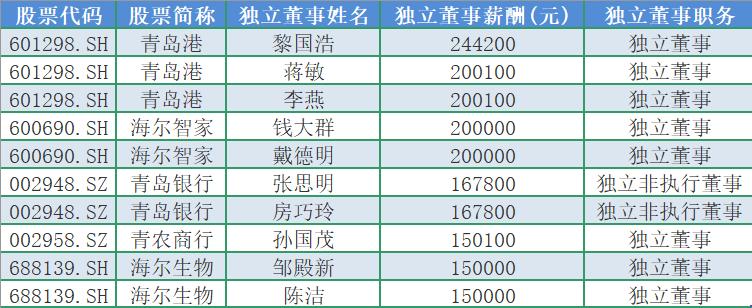 青岛海尔股票行情深度分析，最新动态与市场走势探讨