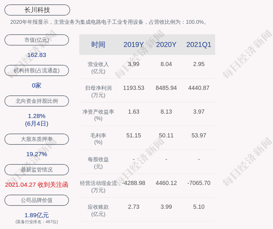 苏柴常股票投资潜力与策略深度解析