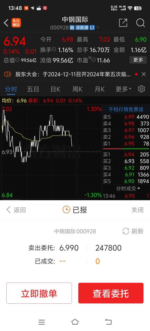 中钢国际股价动态与小巷深处的特色小店探秘揭秘