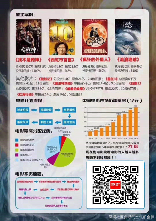 数字时代影视娱乐新境界的探索，不卡神马电影，畅享影视娱乐新体验