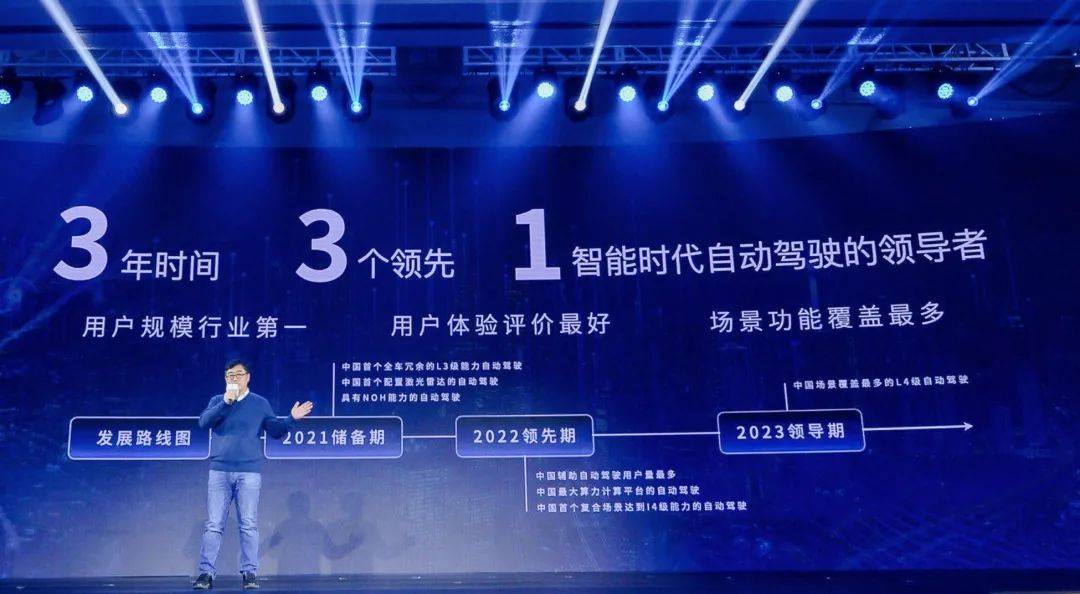 揭秘最新Java技术三大未来引领要点