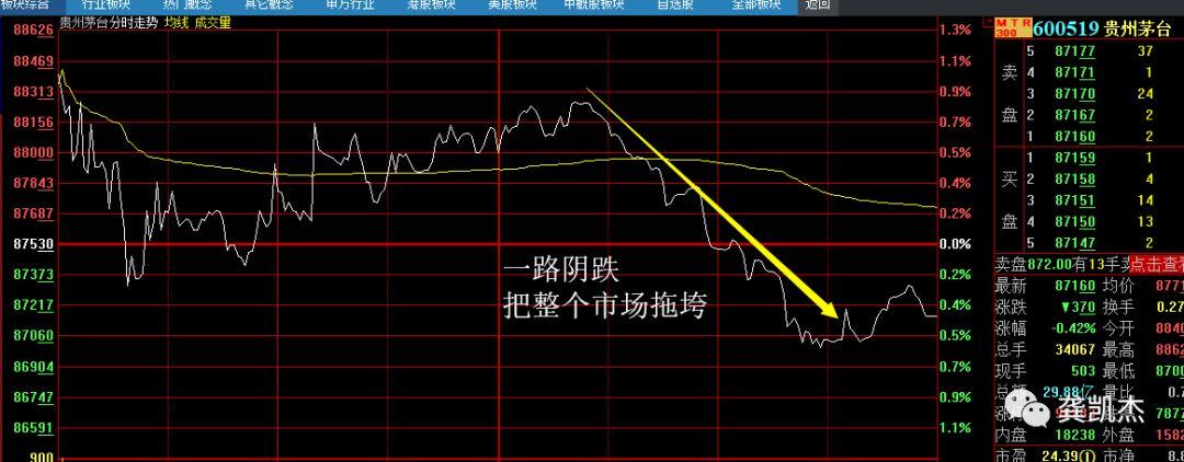 五粮液股票价格解析与查询