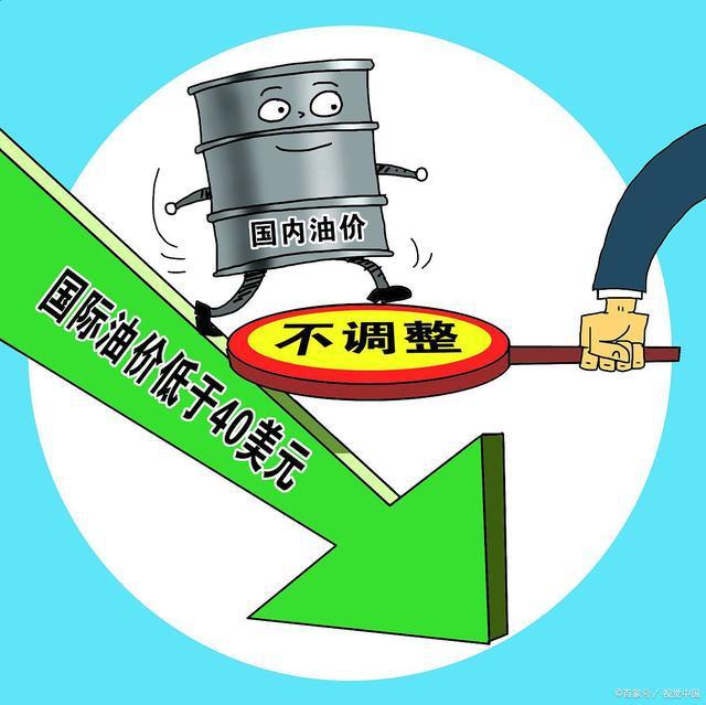 最新油价动态，变化中的力量，成就感的源泉