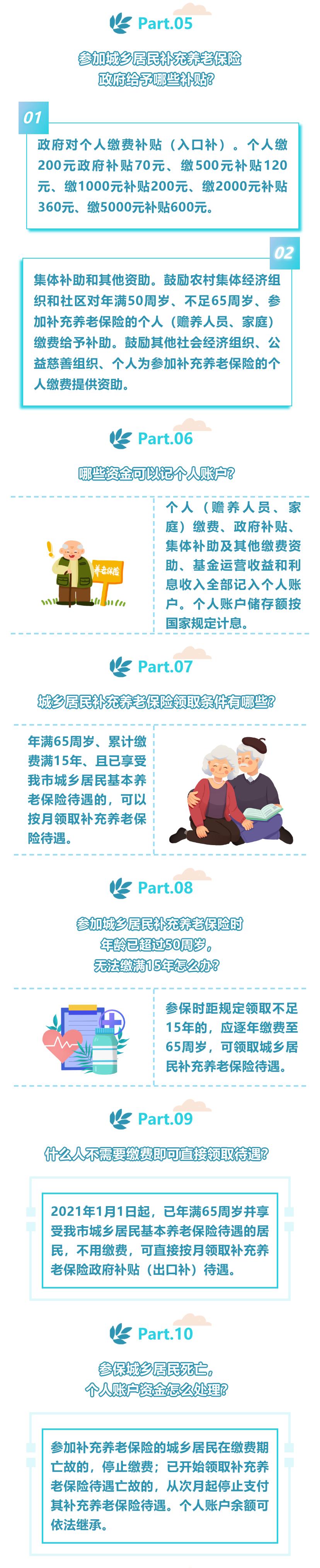 最新养老保险政策解读及政策概览