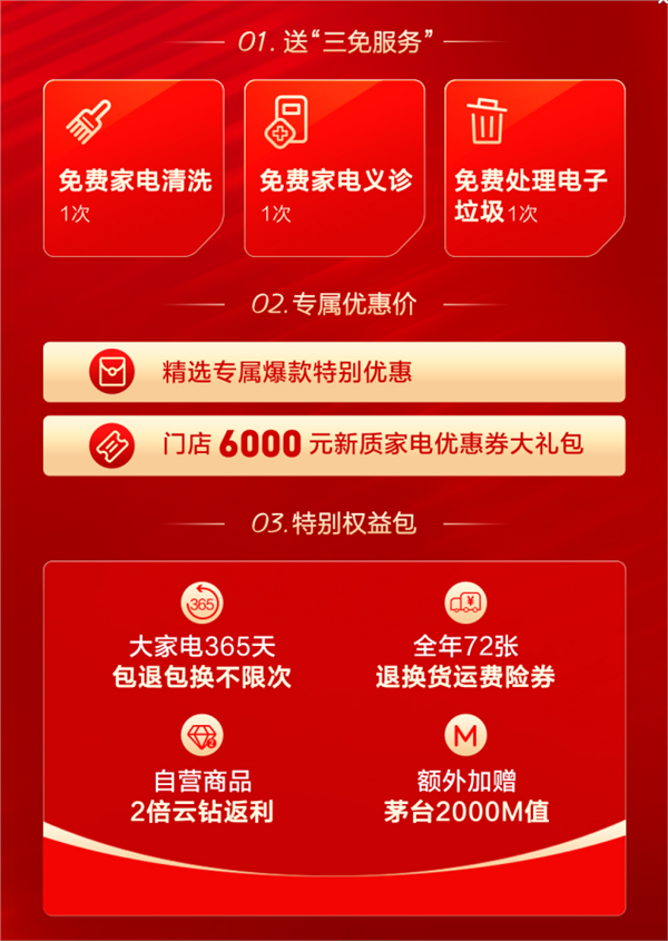 苏宁易购上市时间及变化，学习与创新展现自信的力量