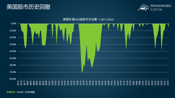 美国股票全面解析与案例分享，探索股票世界的宝藏与风险之路