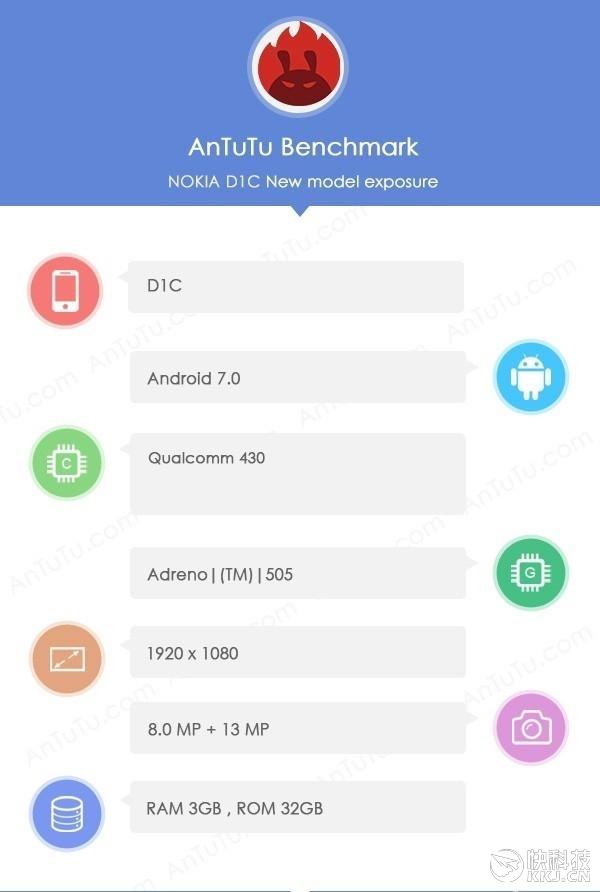 诺基亚2016年最新手机型号概览及特点分析