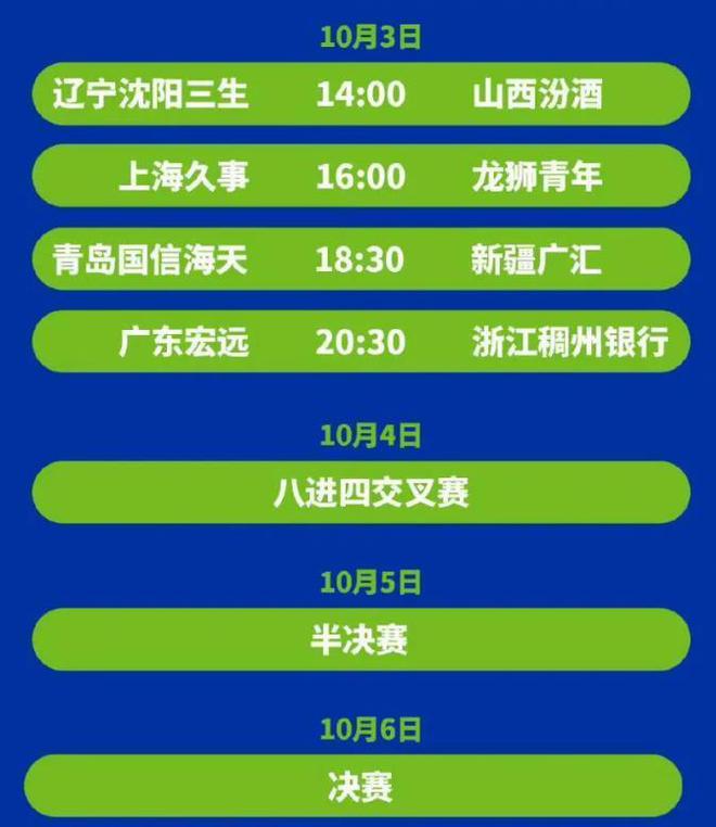 乒乓球单循环比赛规则详解与概述