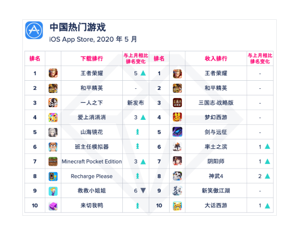 吉比特最新消息解析，获取游戏资讯的步骤指南与深度解读