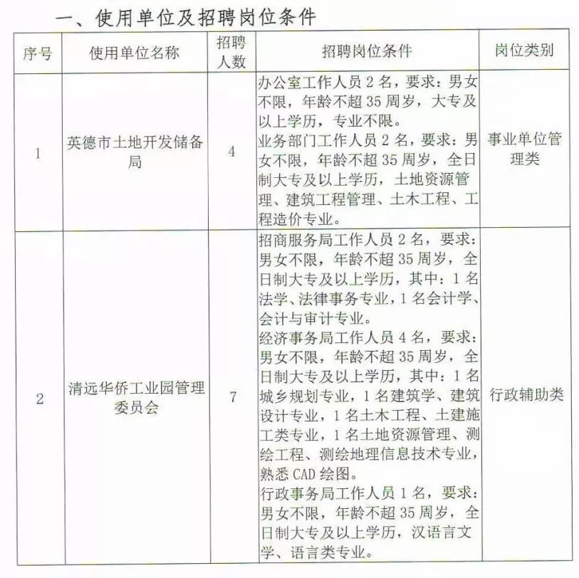 广东梅州平远最新招聘，职场人的新选择之地