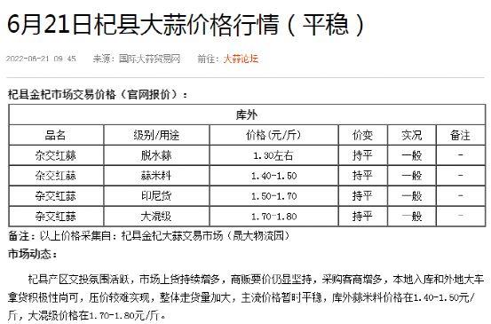 电信 第35页