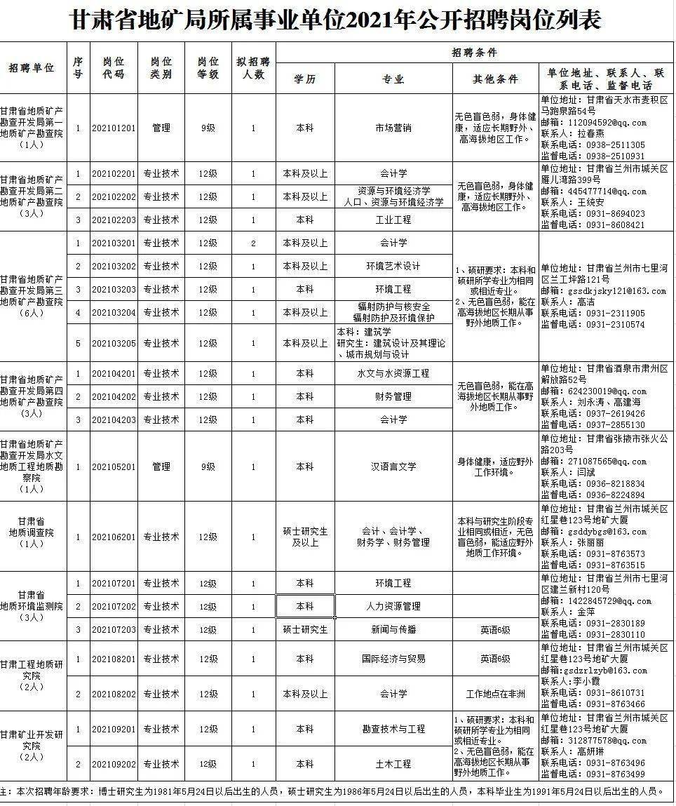 宁乡最新招聘信息，热门职业发展的探索之路