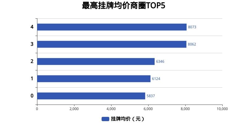 英德市最新房价动态，变化中的机遇与自信成就的梦想家园